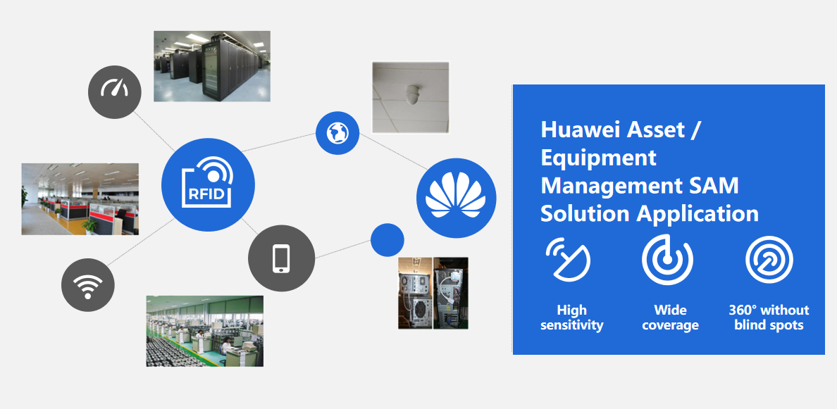 sabit varlık yönetimi çözümü